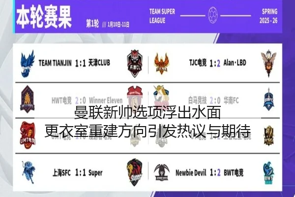 曼联新帅选项浮出水面 更衣室重建方向引发热议与期待